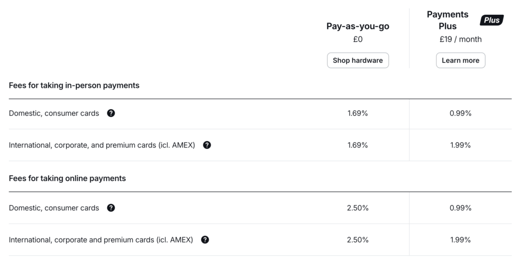 SumUp Payments Plus